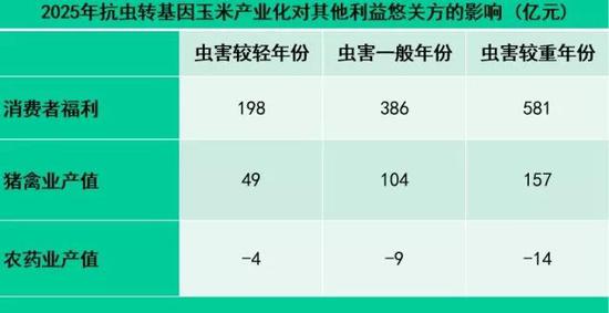 成都gdp2025预测_中国gdp超过美国预测(3)