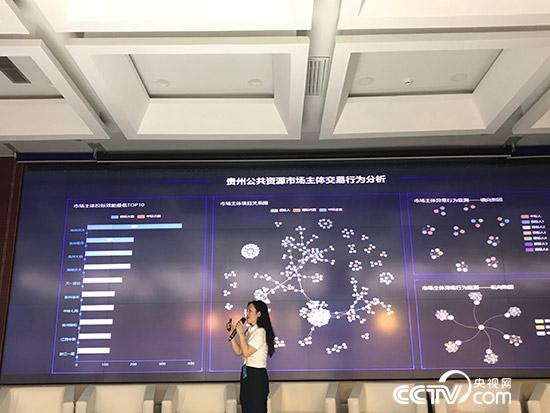 人口买卖市场_美联储巴尔金 经济强劲形势下有必要继续加息(3)