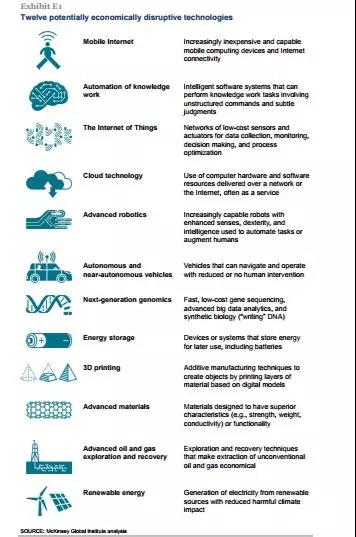 华西村人均收入_人均产值考核(3)