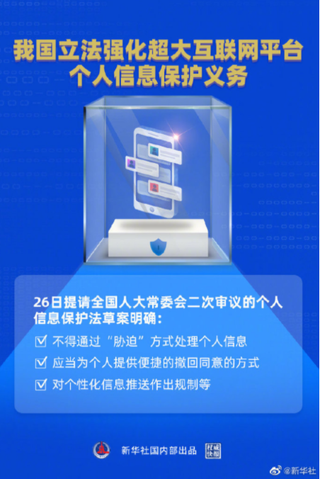 四问个人信息保护法草案如何给互联网平台划红线