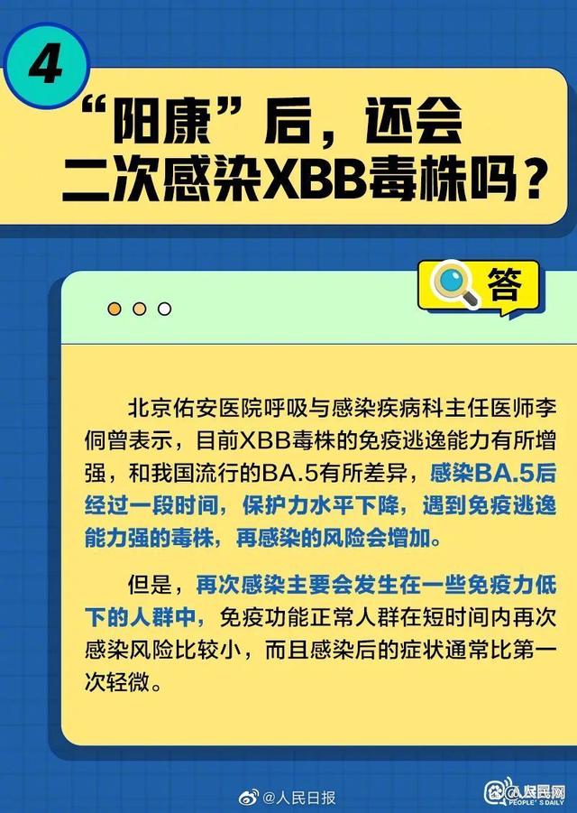 XBB的致病力增加了吗