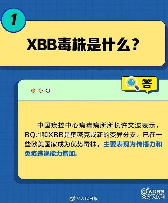 XBB的致病力增加了吗