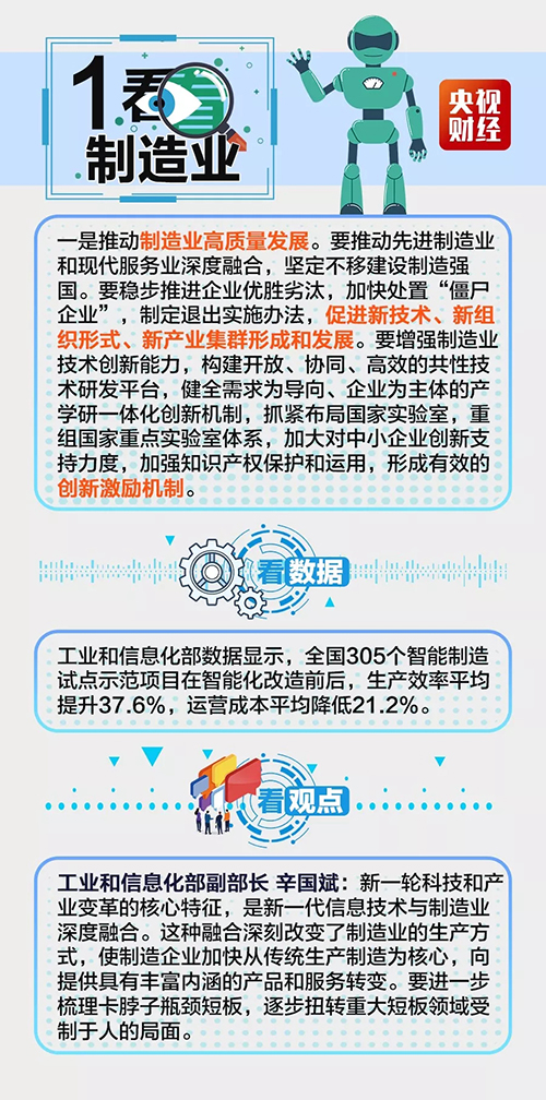 2019年国内经济新闻_...图表来源:每日经济新闻-2019大学毕业生就业去哪 新一线虹吸四成...(2)
