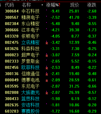 2019至今经济新闻_每日经济新闻综合华尔街见闻、雷科技等(封面及内文图自苹果官网)...