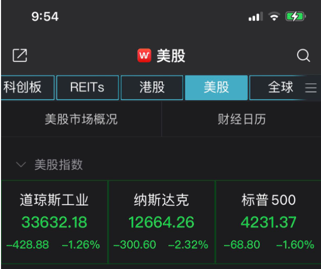 热门中概股普跌