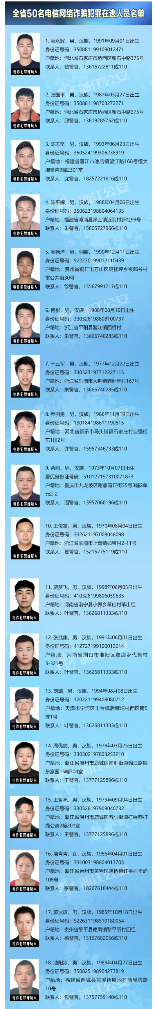 浙江省公安厅公开通缉50名涉电信诈骗在逃人员