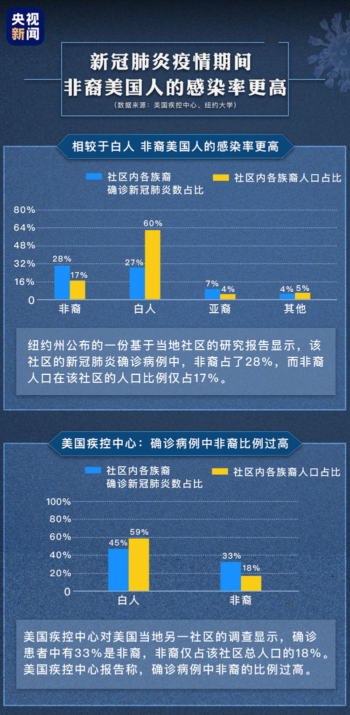 在哪人口第一_我是谁我在哪图片(3)