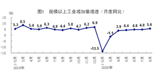 占杭州gdp_杭州保姆纵火案(3)