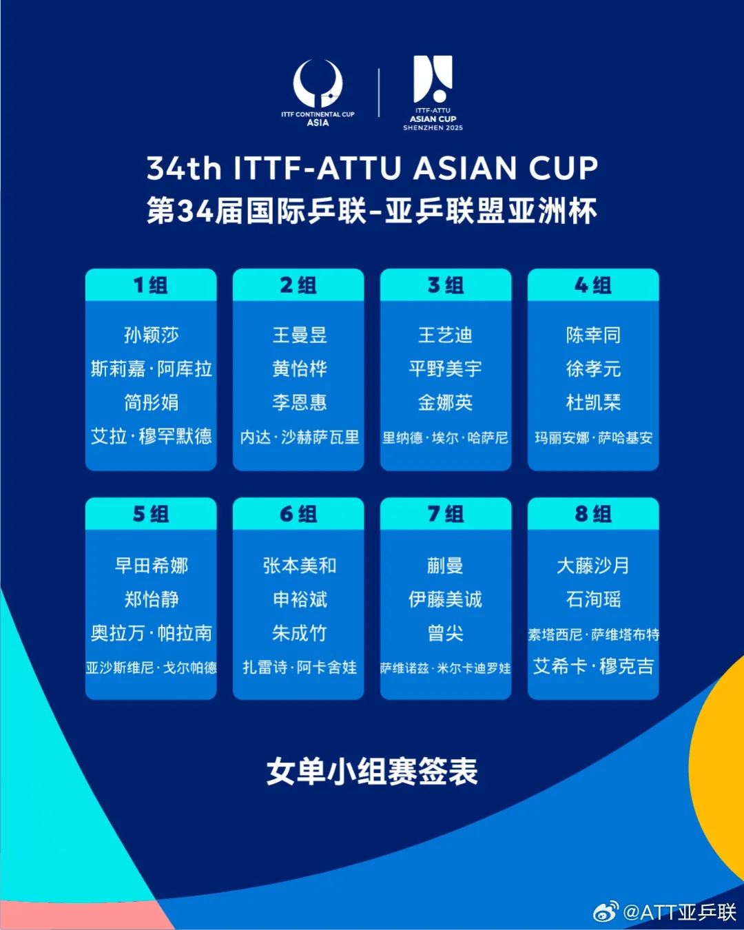 图片来源:ATT亚乒联社交媒体