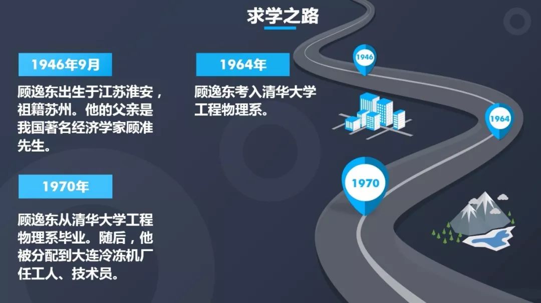 顾逸东院士：我国高空科学气球领域的开拓者和奠基者 -新闻中心-杭州网