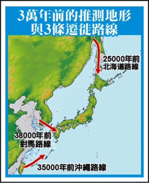 日本人祖先来自台湾日学者将造木舟渡海证明