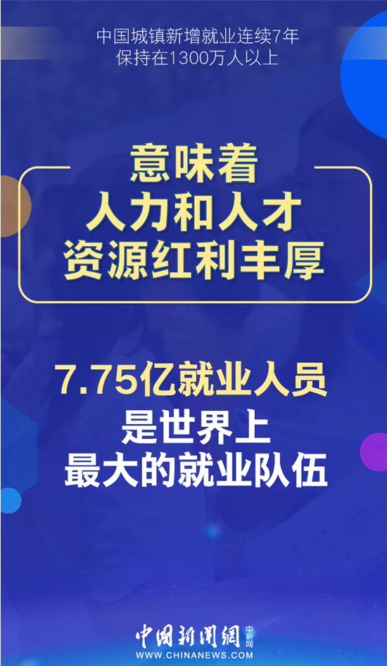 新增人口以户_中国新增人口曲线图