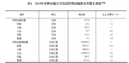 杭州市人口及国民经济总量_杭州市人口图片(3)