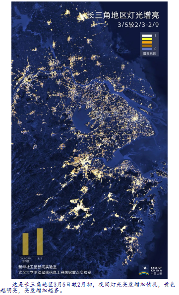 2019台州市经济总量_台州市地图(2)