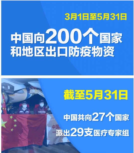 6月7日,中國發布《抗擊新冠肺炎疫情的中國行動》白皮書,一個個數字