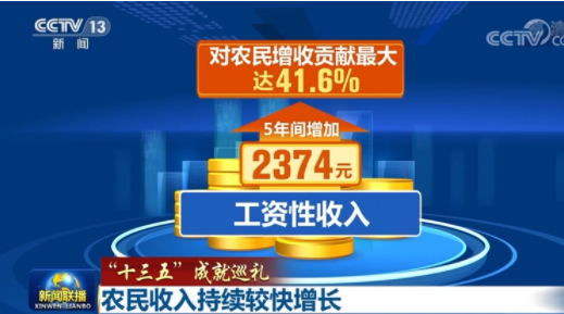【"十三五"成就巡礼】农民收入持续较快增长_杭州网