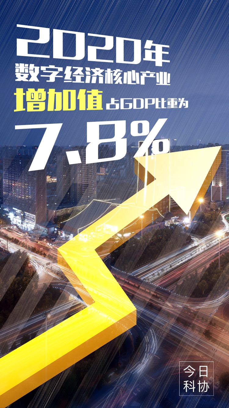 杭州2025gdp规划_杭州地铁四期2025规划(2)