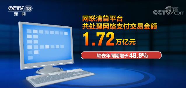 新闻中心 国内新闻清明假期前两日,网联清算平台共处理网络支付交易