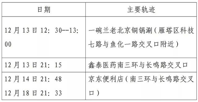 什么是医学观察病例 a0c69126-8ae8-4469-ace5-79783cf55011.jpg