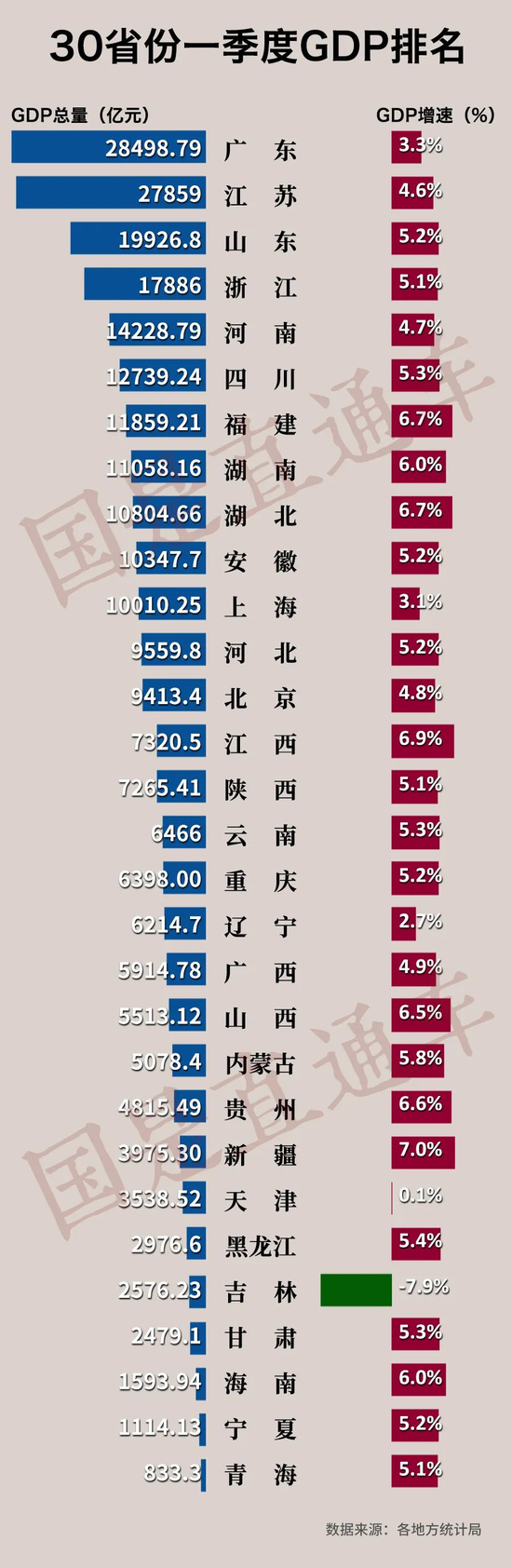 天津市市管干部任前公示_天津_天津摇号结果查询