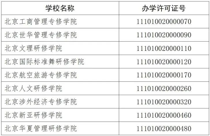 探索教育新生态：北京青年研修学院引领未来