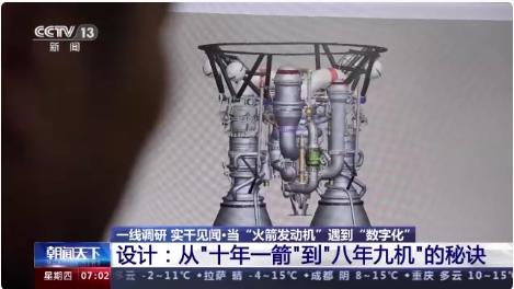 一线调研 实干见闻丨当“火箭发动机”遇到“数字化”