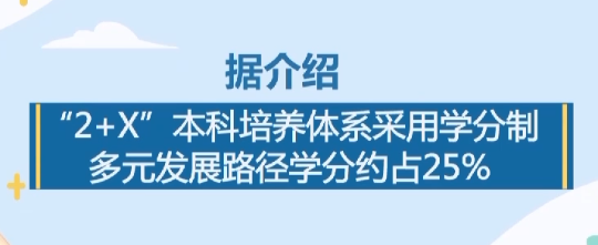 高考成绩公布的具体时间_高考成绩将公布_高考成绩明起陆续公布