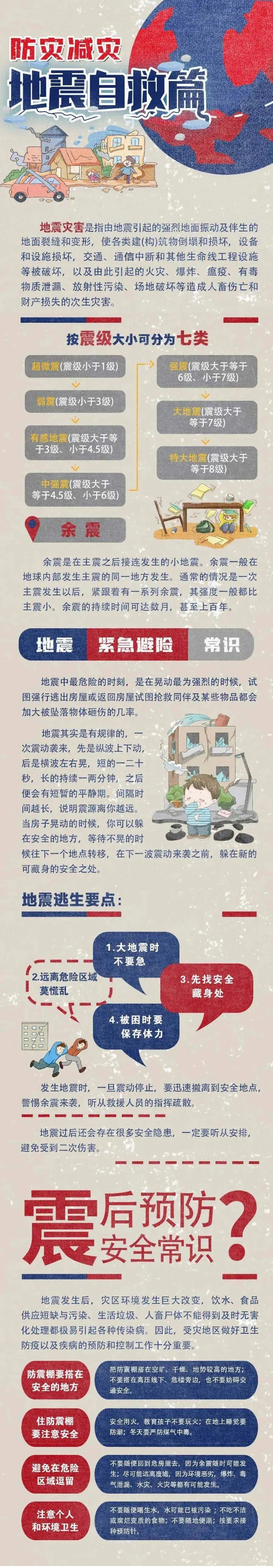 10秒，教你开启手机地震预警功能！还有这些知识能保命→-第2张图片-益民生活网