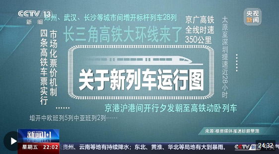 上新,提速!全国铁路调图有这些新变化