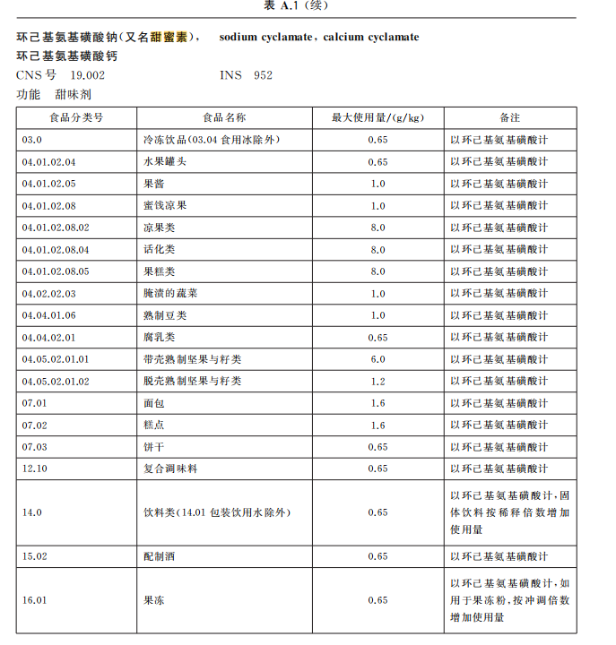 果冻制作全流程详解：从配方设计到批量生产的工艺要点