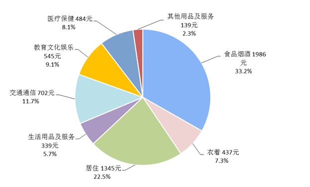 2021年国家总人口_2021年日历图片(2)