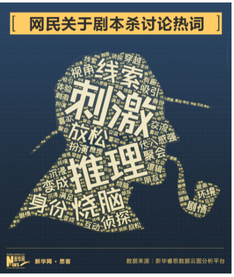 z世代的社交新宠为何是它