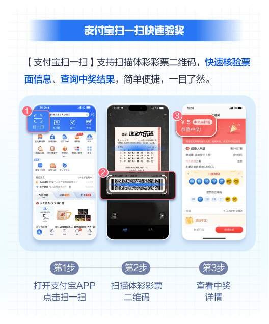 配图2