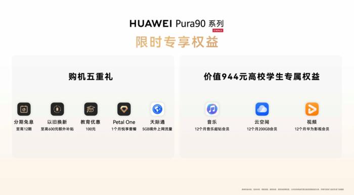 配图2