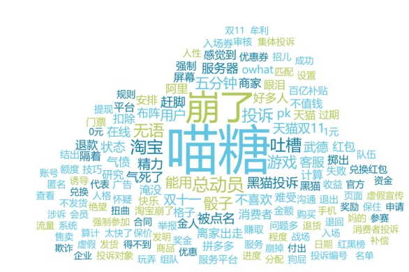 34b88c38-e6a9-4a73-b86e-62166a6fa394.png