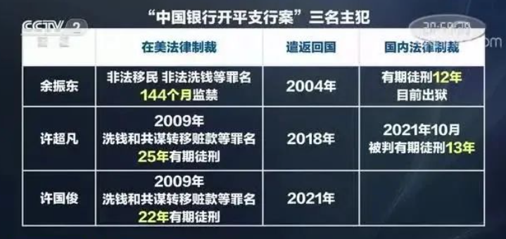 全国制造银行流水犯罪案件 news.hangzhou.com.cn