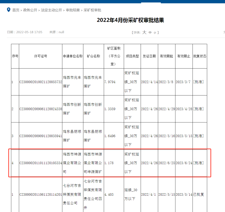 黑龙江一煤矿发生事故致12死13伤 涉事煤矿今年两次被行政处罚