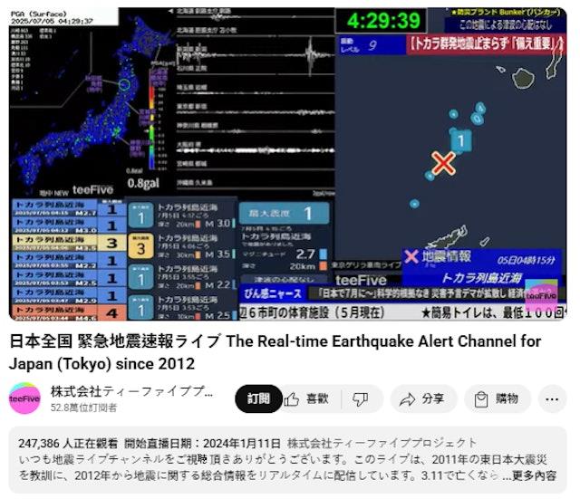 日本全国紧急地震速报的Youtube直播在2025年7月5日当天凌晨4时左右有接近25万人观看(网页截图)