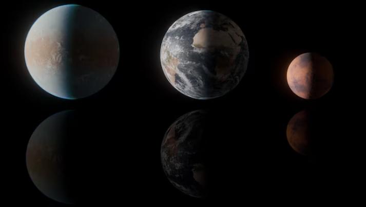 HD 137010 b(左)、地球和火星对比图