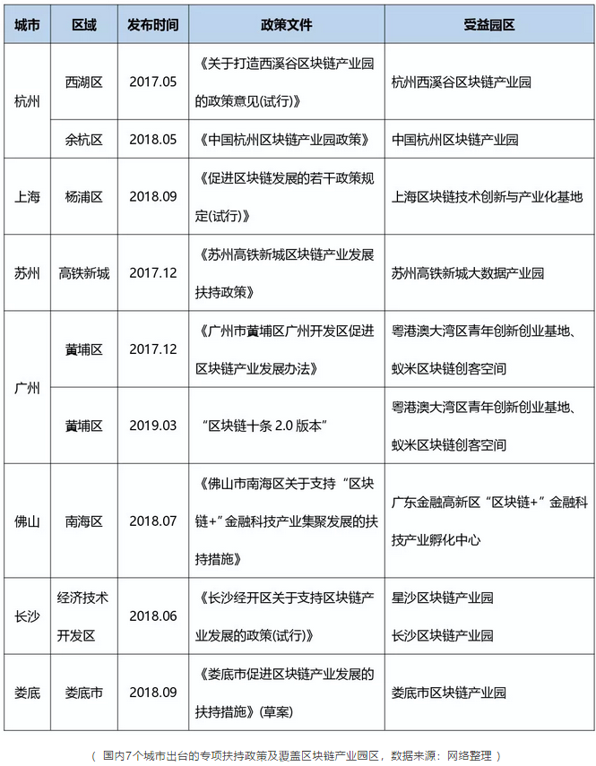 政策.png
