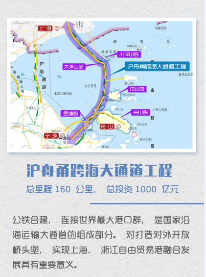 超级磁浮来了浙江超级工程背后藏着一个大秘密