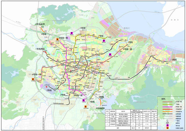 宁波6号线站点地图图片