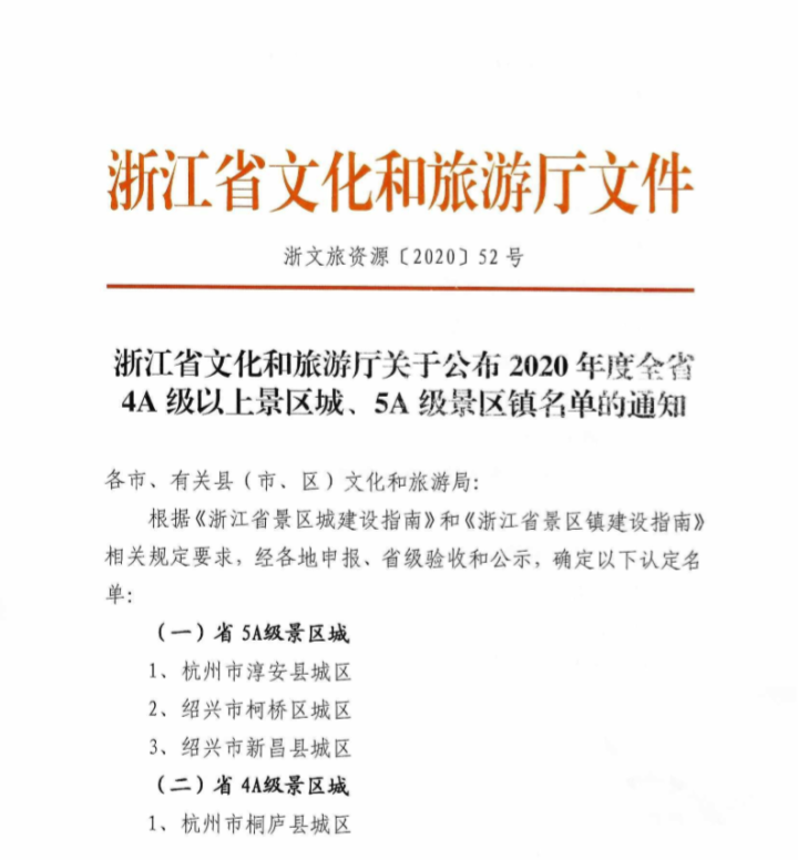 2020年上半年浙江城_2020年浙江各城市房价排名,杭州降低很多,宁波温州还在上涨