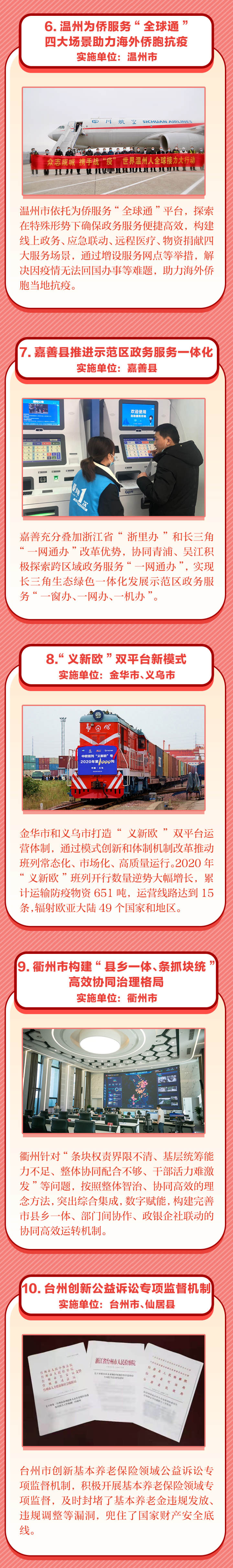 最佳实践案例分享与解析
