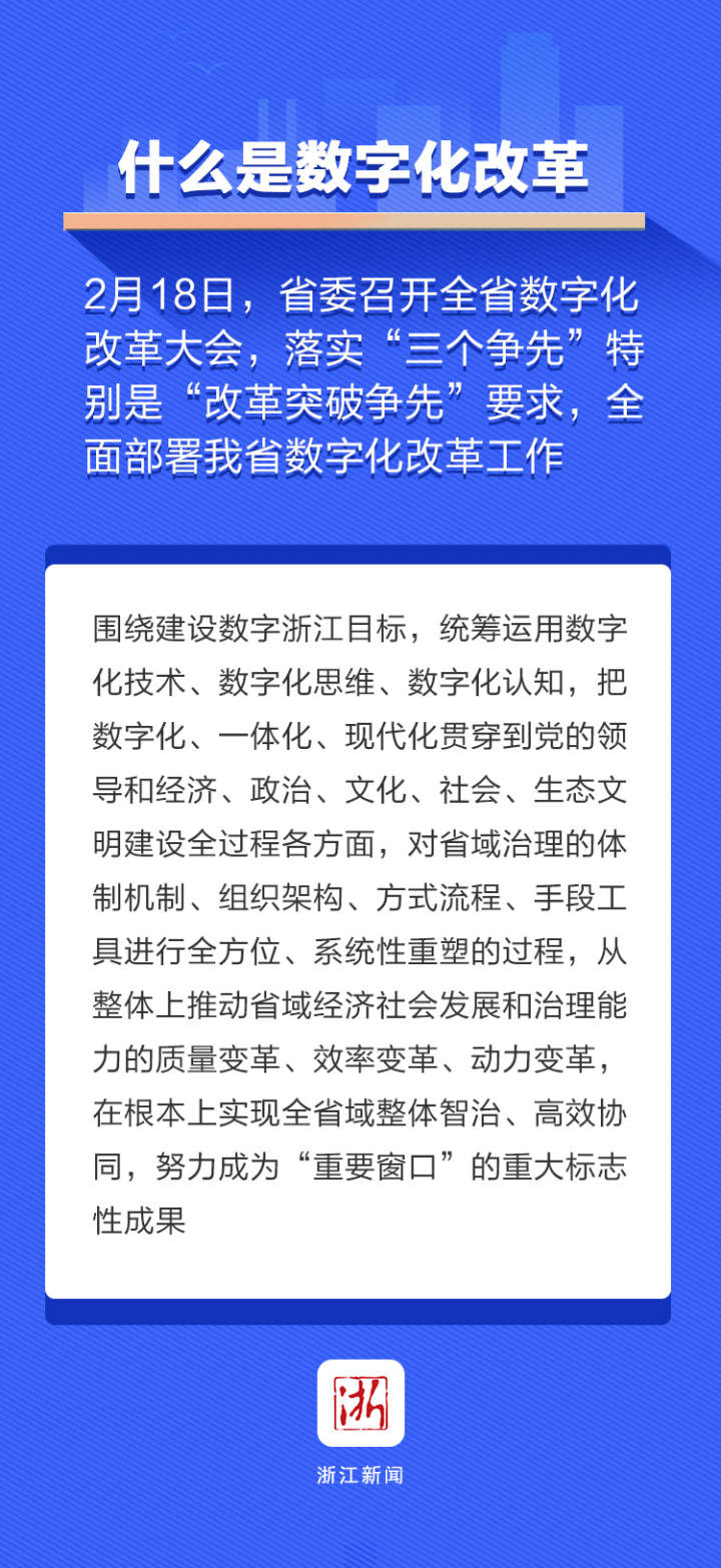 读图丨全面推进数字化改革 浙江要聚焦五大方面