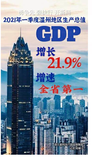 温州县gdp(3)