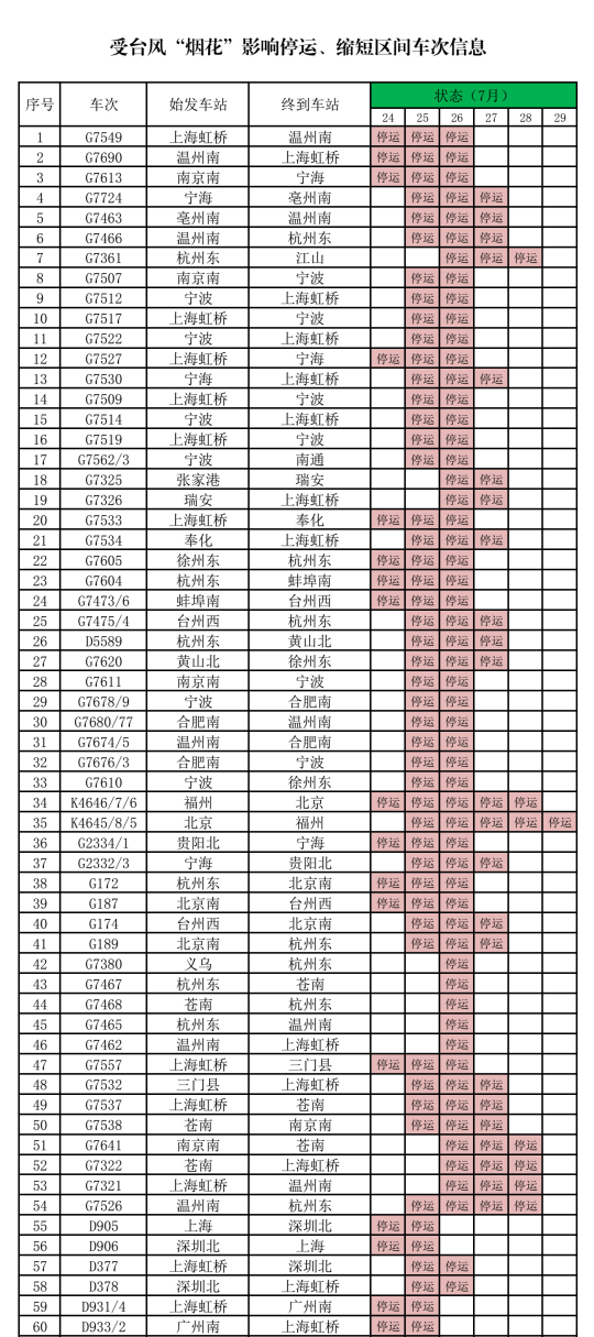 36dd1f5919b62b86b08f551f6a10a3f3_640_wx_fmt=png&tp=webp&wxfrom=5&wx_lazy=1&wx_co=1.png