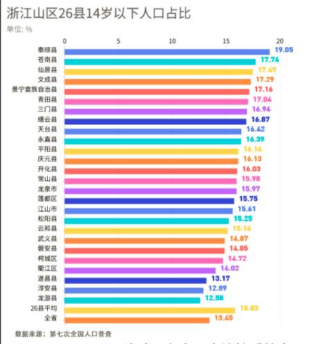 常山县人口图片