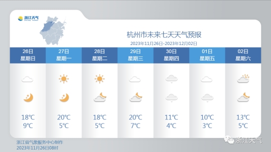 未來七天杭州天氣預報未來五天城市天氣預報另外,今天浙江省部分地區