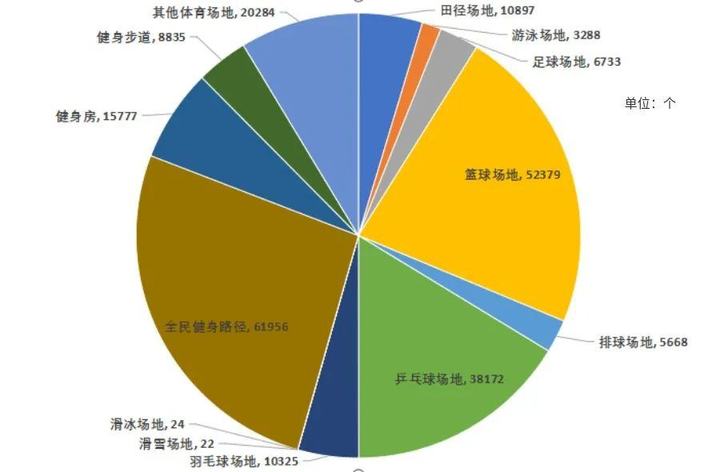 舒华体育涨409%成交额526亿元近3日主力净流入3617万(图1)